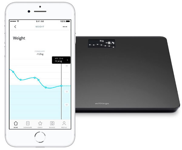 4 smart weight - Complete Guide to Smart Home Solutions