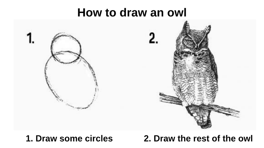 How to draw an owl 1024x576 - Don't Do These 5 Things When Outsourcing Product Development
