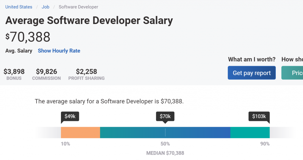 Screenshot 2 usa 1024x540 - How Much Does It Cost to Make an App?