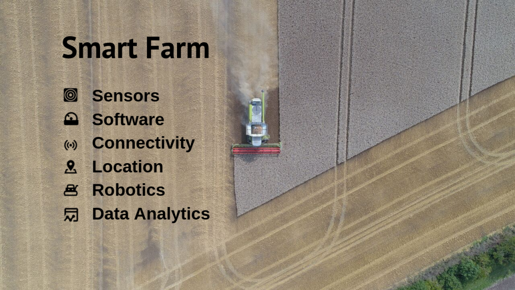 Smart farming is the answer: parts of a smart farm