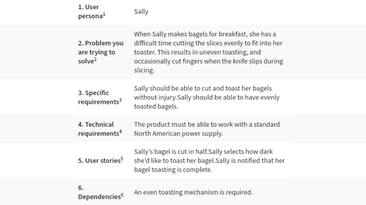 how-to-get-on-the-same-page-as-your-client-with-a-good-prd