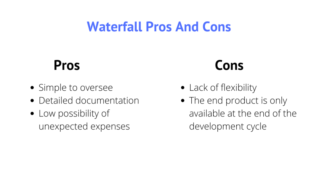 Waterfall Pros And Cons 1024x576 - How to Develop Software: Basic Methodologies