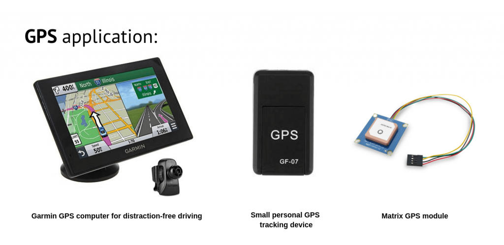 gps 1024x498 - IoT Tracking Technologies in a Nutshell