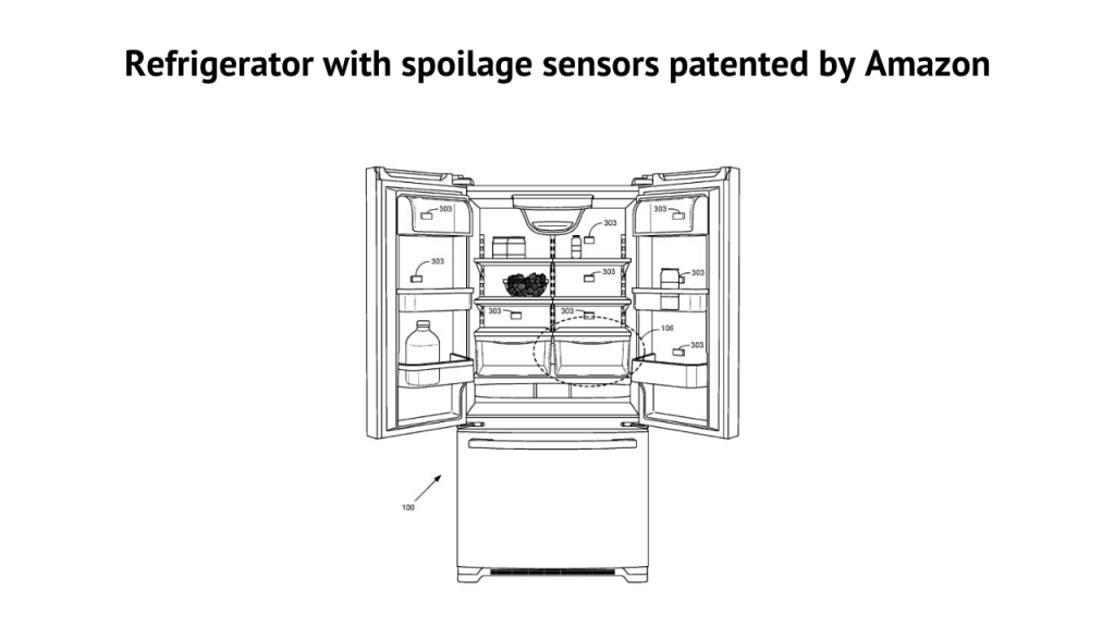Refrigerator spoilage sensors 1024x576 - Smart Waste Management: How IoT Can Help Solve Waste Problems