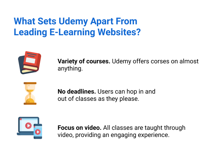 Udemy features - How to Make an E-Learning Platform Like Udemy