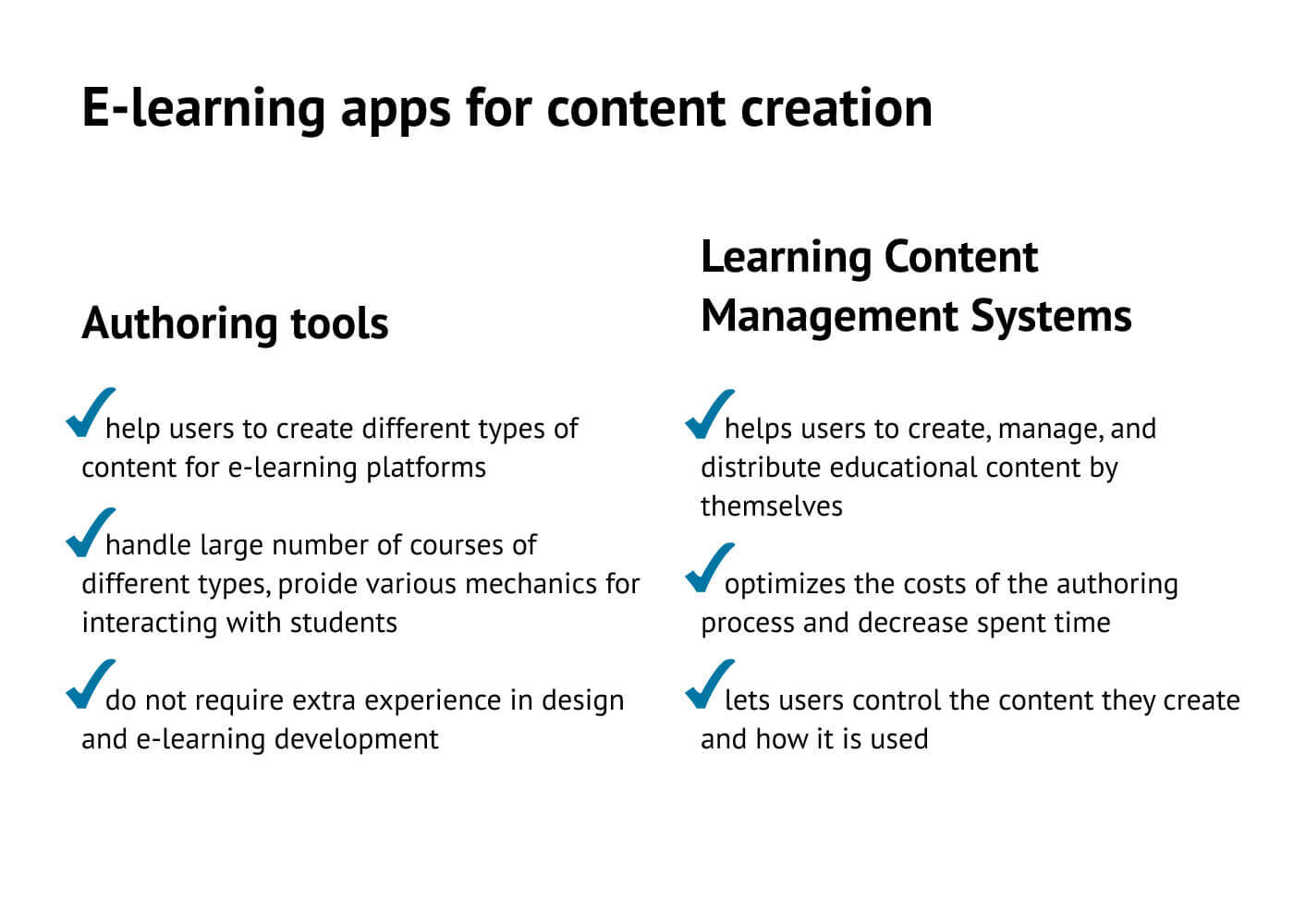 E-learning apps for content creation