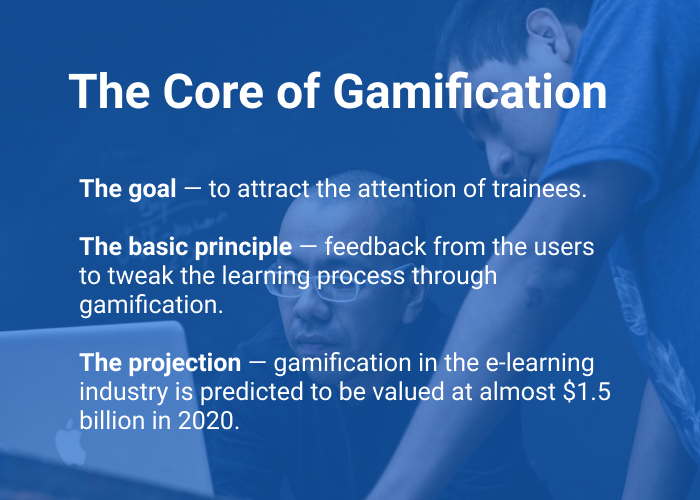 Core of gamification - 5 Examples of How Gamification Can Improve E-Learning