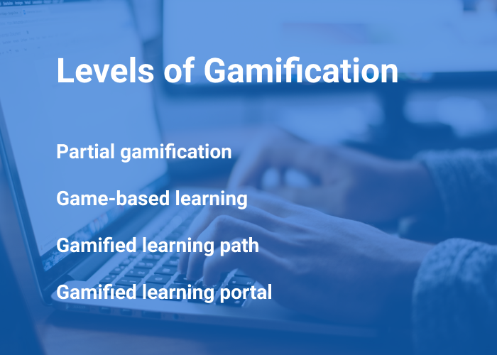 Levels of gamification