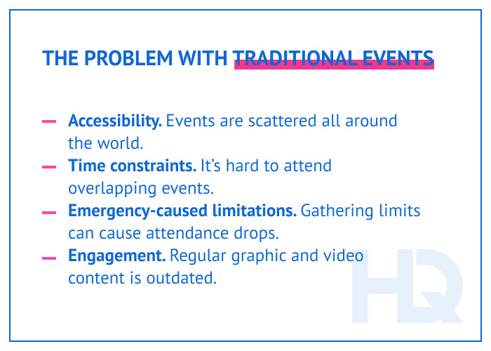11 traditional events problem - Tech to Survive the Lockdown: Using VR and AR to Host Events