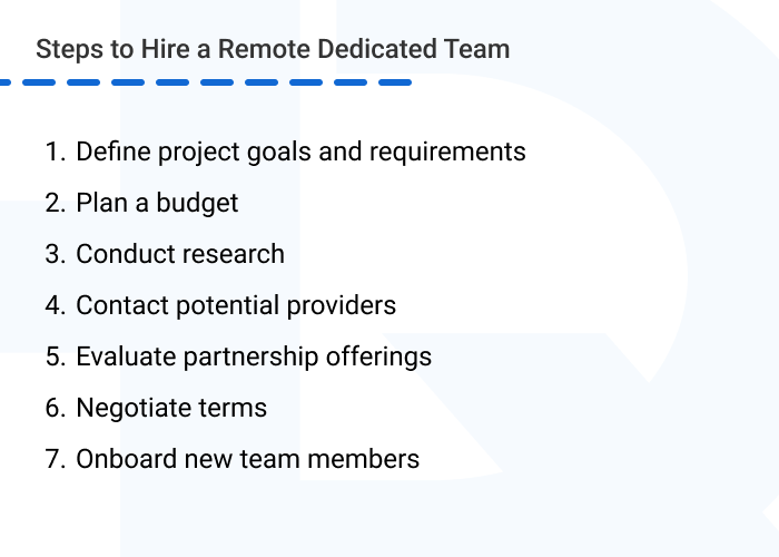 Hire dedicated remote development team guide - How to Hire a Dedicated Development Team: A Complete Guide for Businesses for 2024