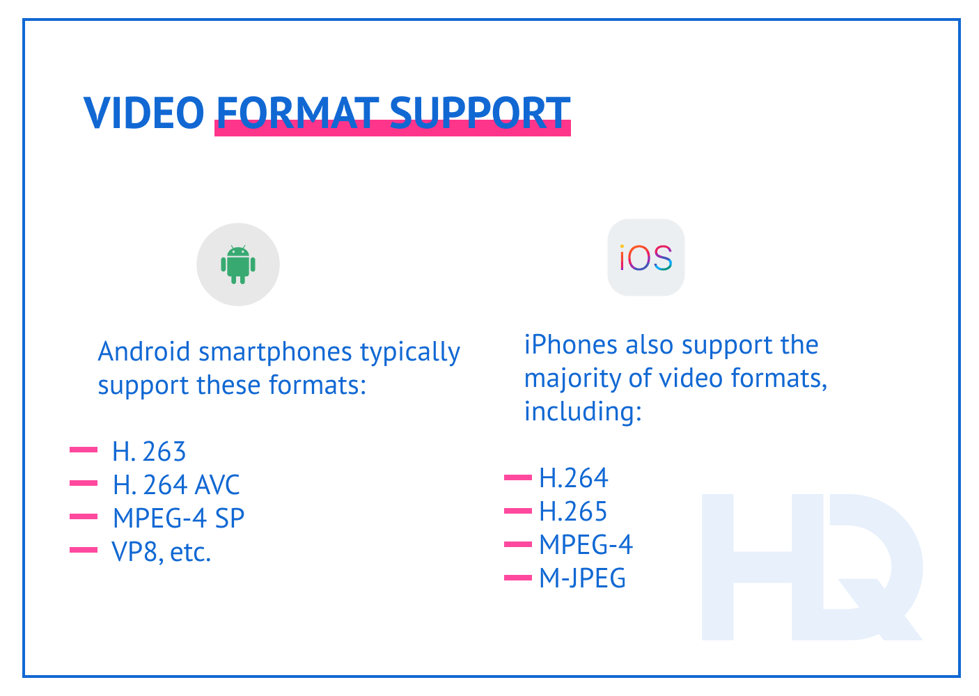 Video format support in iOS and Android apps.