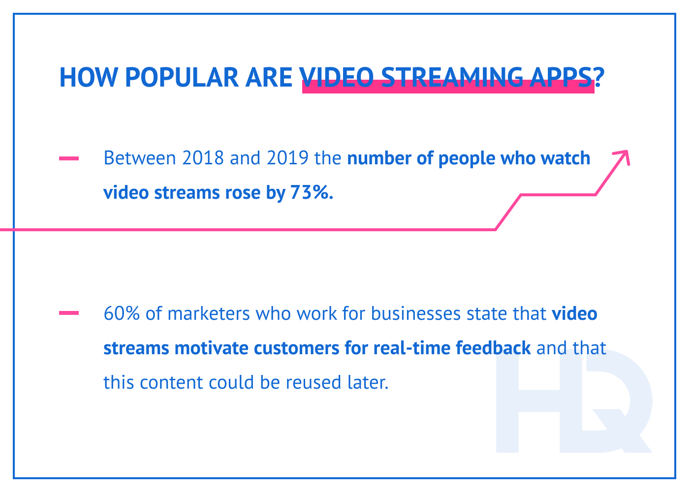 How popular are video streaming apps?