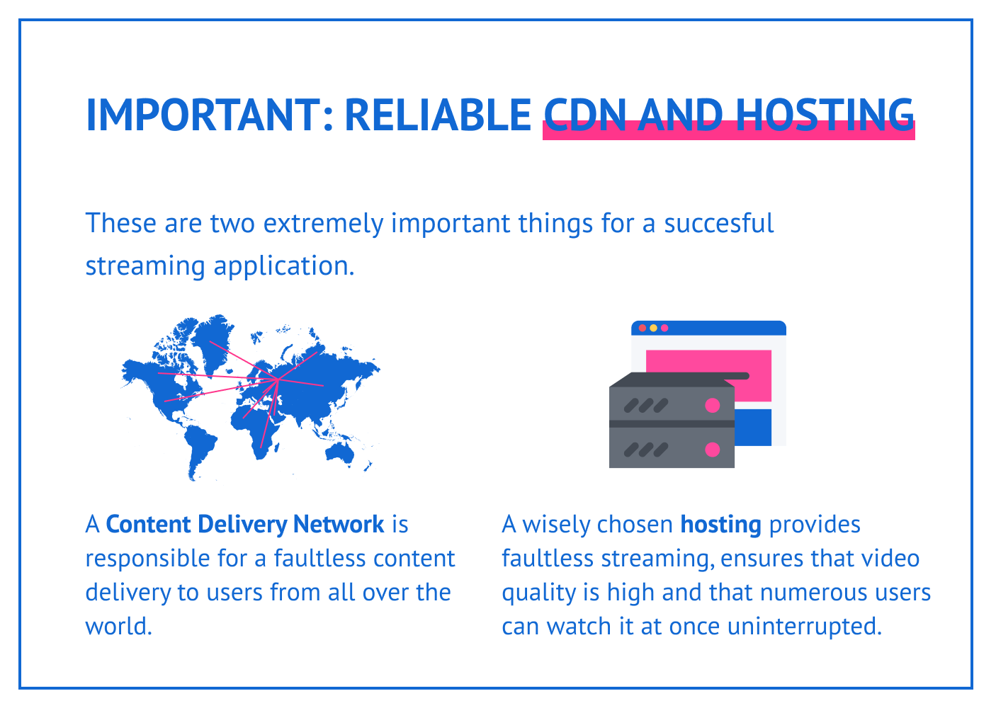 Picking a reliable CDN and hosting.