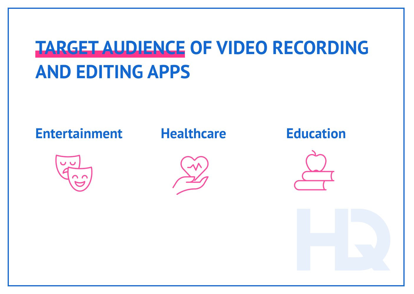 What businesses use video recording and processing apps.