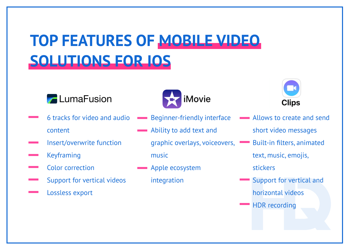 Features for mobile video solutions for iOS.