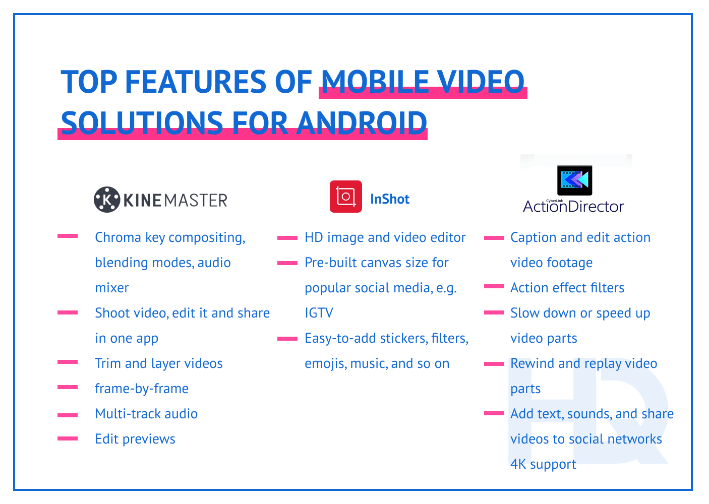Features for mobile video solutions for Android.