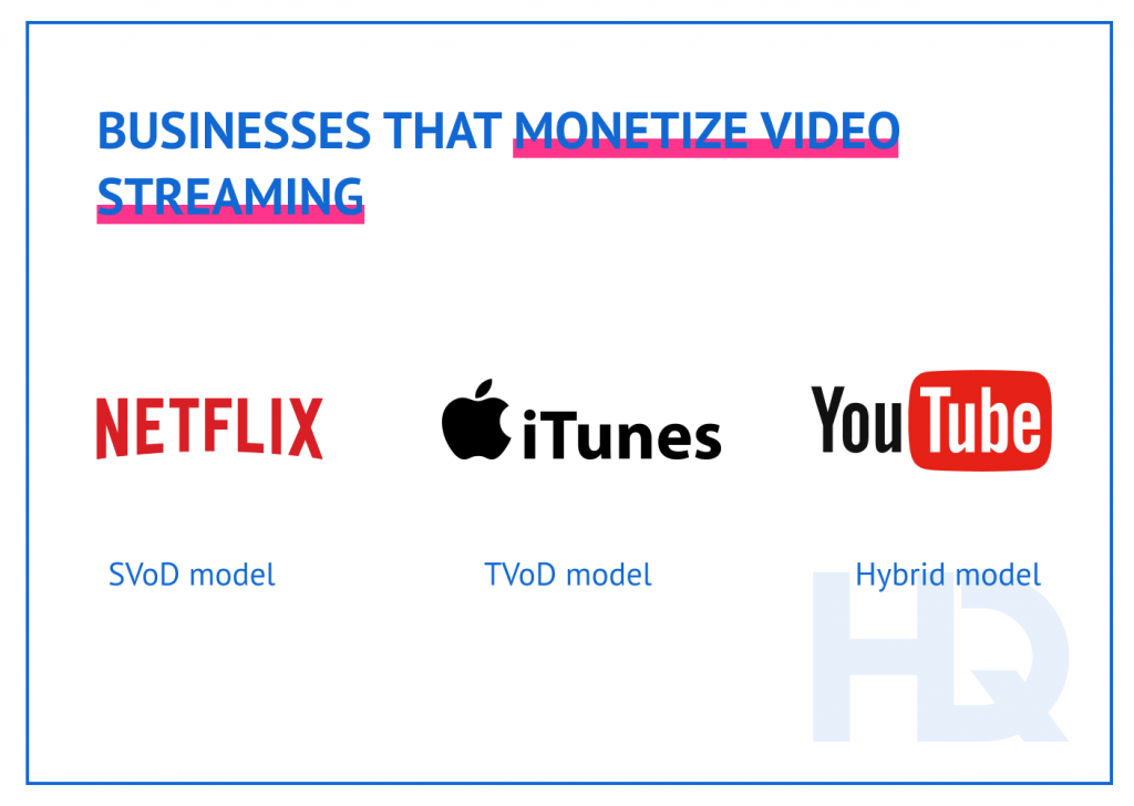 Serial How Do Ott Platforms Make Money 