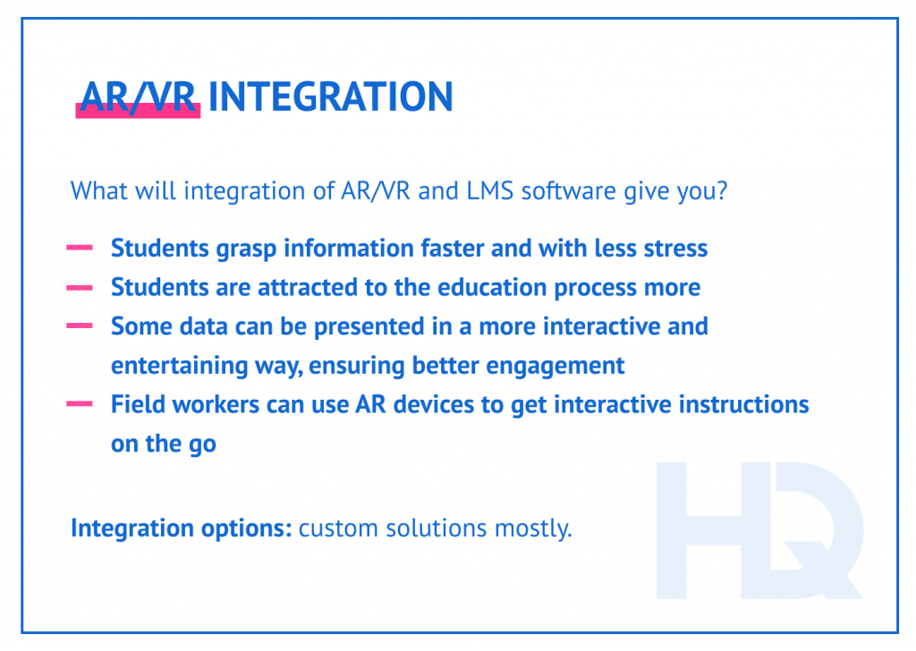 Custom LMS Development For Corporate Training - HQSoftware