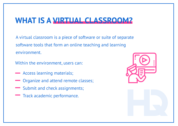 A virtual classroom provides an online learning environment for both offline and online learners