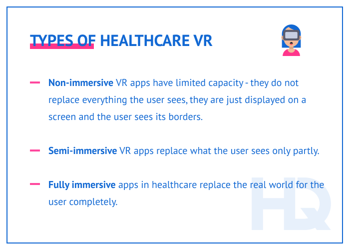 Types of VR apps in healthcare