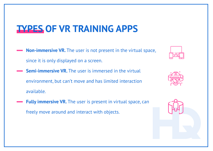 Types of VR training apps