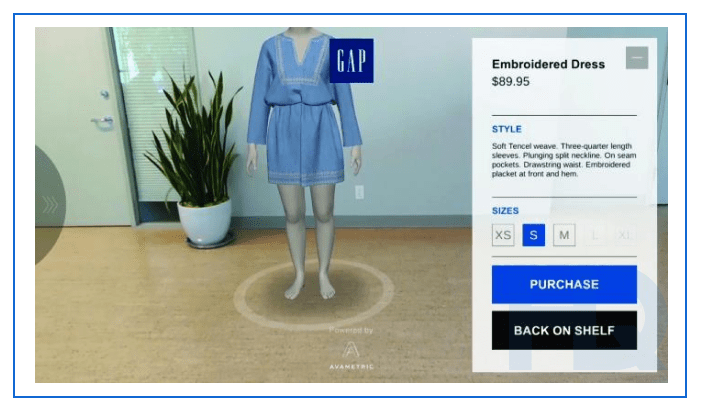 Virtual Fitting Rooms: The State of the Market, Gap fitting room