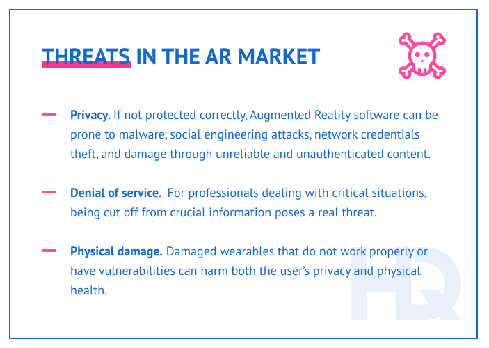 Major threats of the AR market