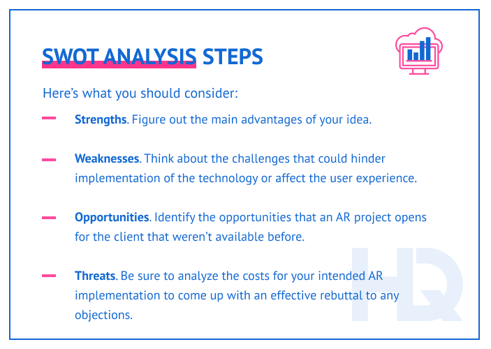 Steps of SWOT analysis