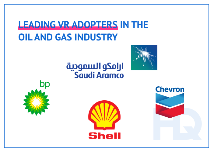 Leading VR adopters in the oil and gas industry.