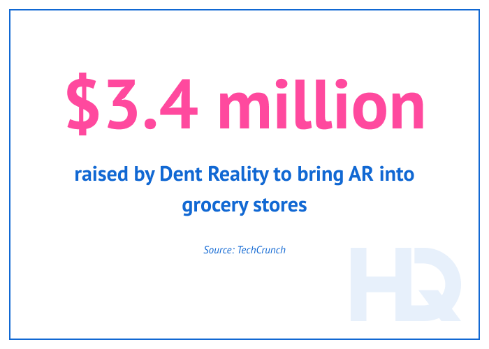  Dent Reality startup presented the technology for localized mapping in grocery stores