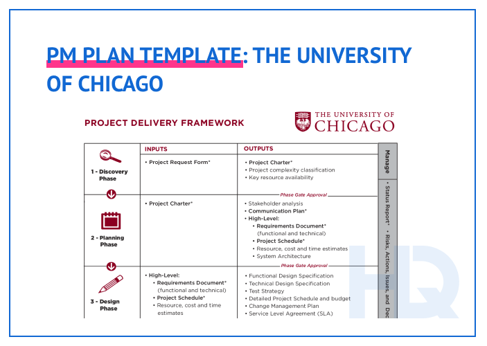 Template the university of Chicago