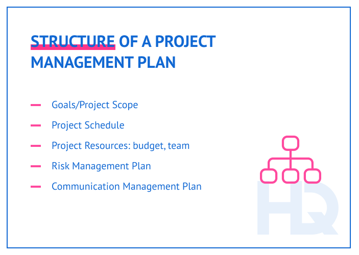 Structure of a PM plan