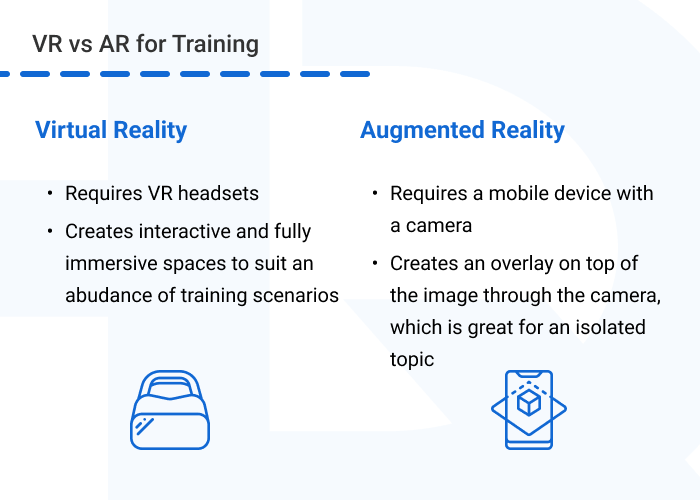 VR training programs AR vs VR - The Benefits of AR &amp; VR for Employee Training