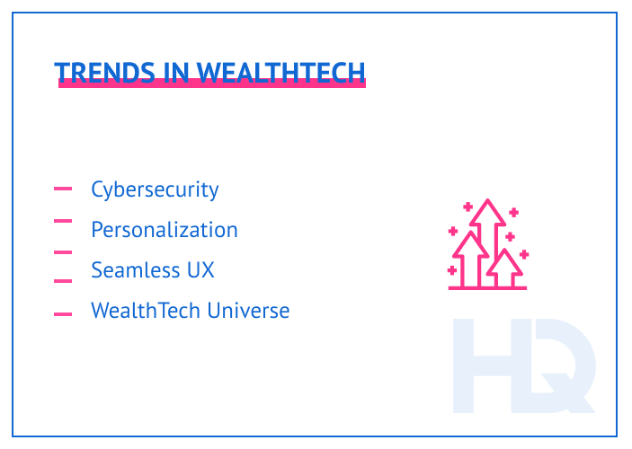 Trends in wealthtech