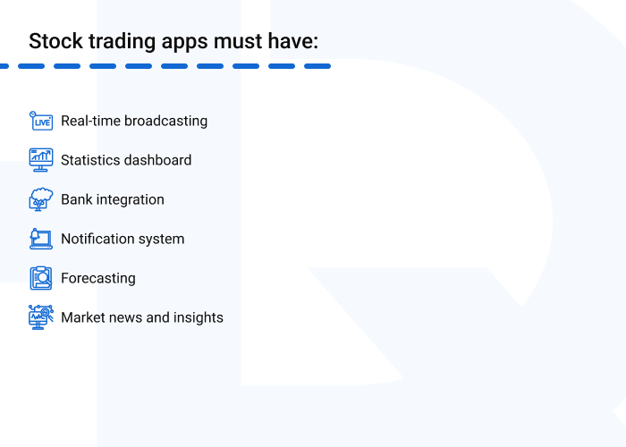Stock trading app features