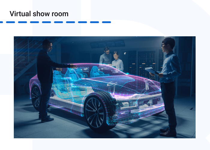 AR/VR in automotive. Virtual showroom