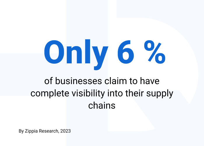 Supply chain data visibility - How WMS Can Improve Your Supply Chain Management