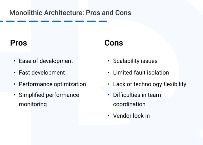Microservices vs Monolithic monolithic pros and cons - Microservices vs Monolithic: Which Architecture is Better?