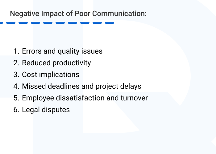 Poor comminication in outrsourcing negative impact min - Communication in Software Development when Outsourcing: from Challenges to Solutions