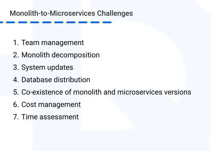Challenges when moving from monolith to microservices architecture - Overcoming Monolith-to-Microservices Migration Challenges