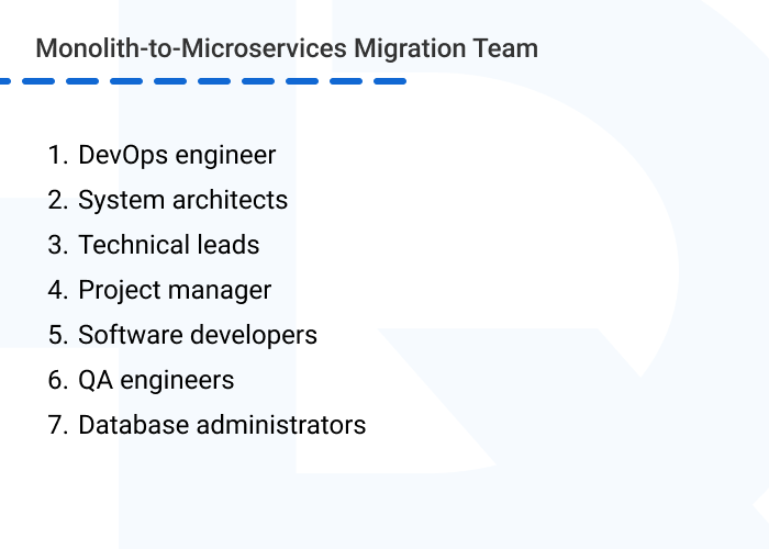 Monolith to microservices migration team - Migrating From Monolith to Microservices Architecture: A Comprehensive Guide