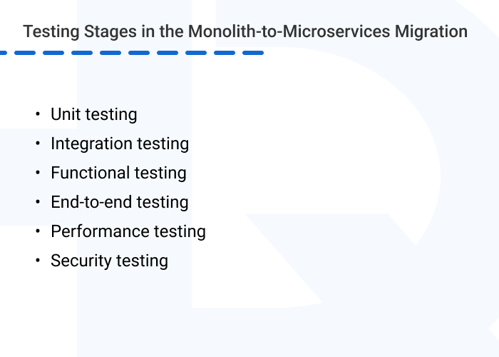 Monolith to microservices migration testing steps - Migrating From Monolith to Microservices Architecture: A Comprehensive Guide