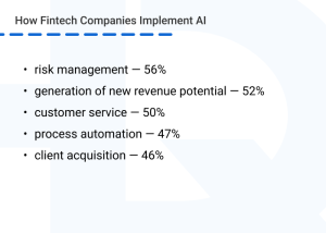 ML & AI for Enhancing Decision-Making and Risk Management in Financial ...