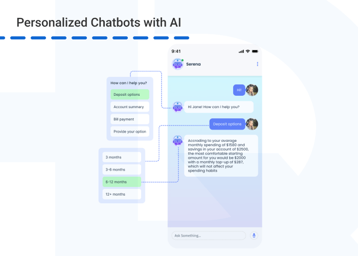 Ai technology in finance AI chatbots - AI and ML in Fintech: Transforming Financial Services
