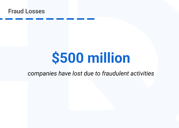 Ai technology in finance Fraud losses - AI and ML in Fintech: Transforming Financial Services