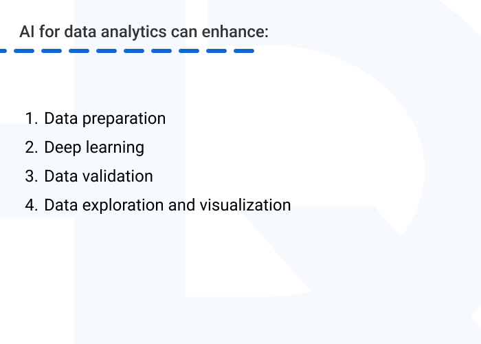 implementation of AI in data analyticspng - How to Optimize Data Analysis in Fintech with Machine Learning and AI
