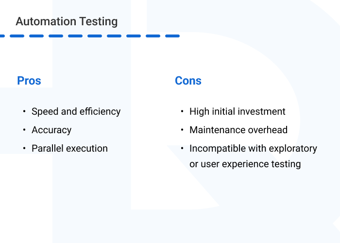 Manual Testing vs. Automation Testing automation benefits - Manual Testing vs. Automation Testing: Which One to Choose?