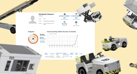 Banner.VR Aviation Training Platform for Ground Handling Agents  47 Lower Training Costs 550x299 - Portfolio