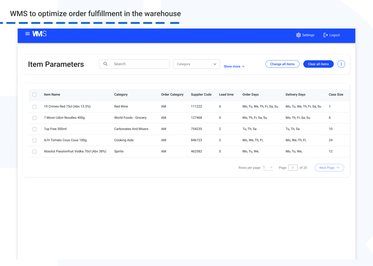 pic 2  WMS to optimize order fulfillment in the warehouse - How AI Enhances Warehouse Management and WMS