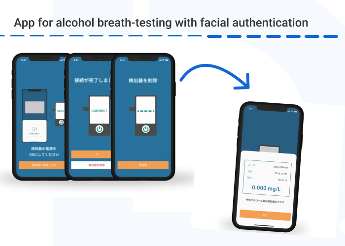 Pic 2. App for alcohol breath testing with facial authentication - AI and IoT: How They Work Together